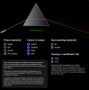 Monochromator simulator—Chapter 11—SVG in websites
